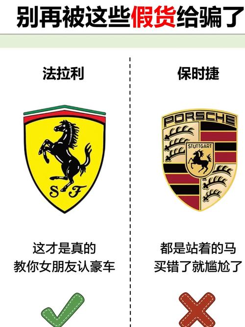 保时捷和法拉利的标志有什么区别