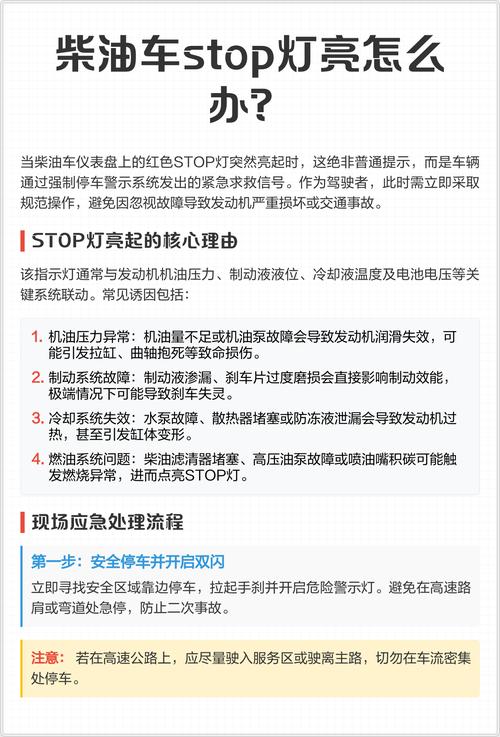 仪表盘上各种灯亮都代表什么