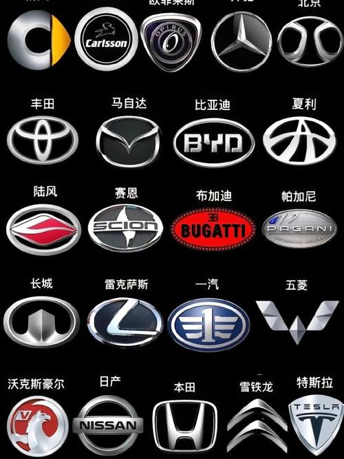 标志汽车，标志汽车logo