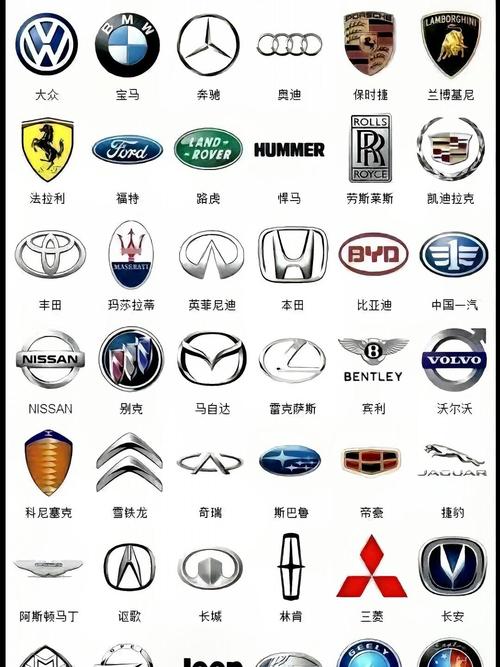 标志是哪国的汽车品牌?