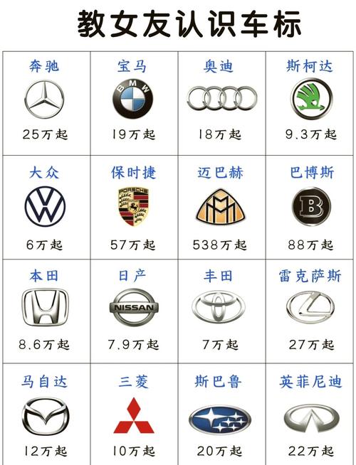 大奔驰的标志是什么样的