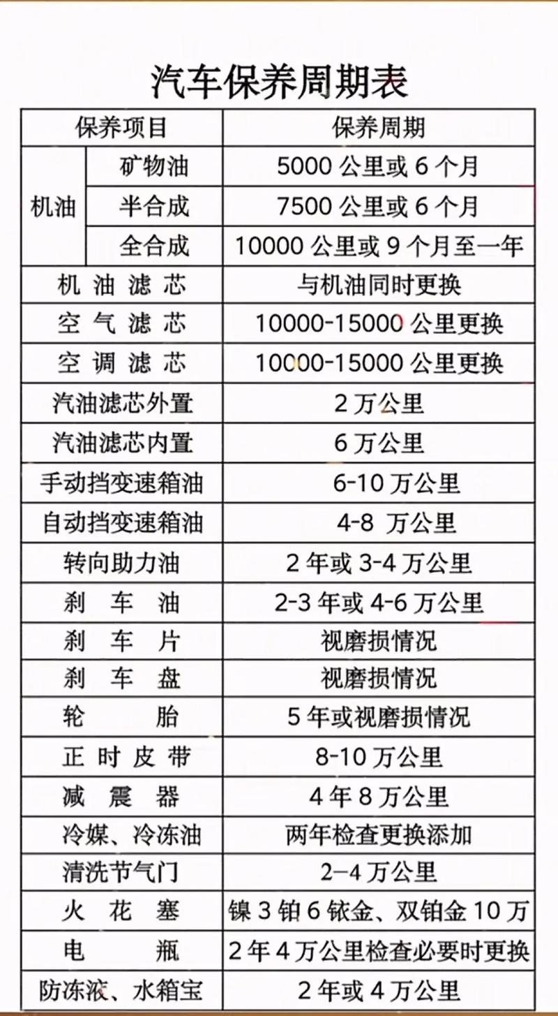 法拉利456M是什么意思