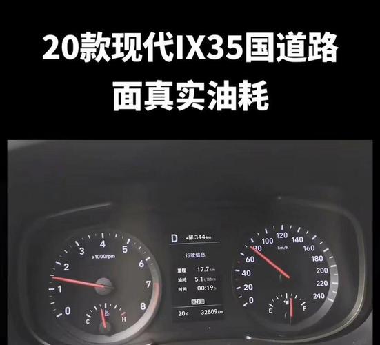 现代ix35的真实油耗是多少?