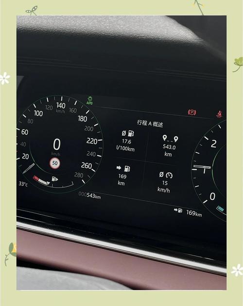 揽胜极光油耗，揽胜极光 油耗？