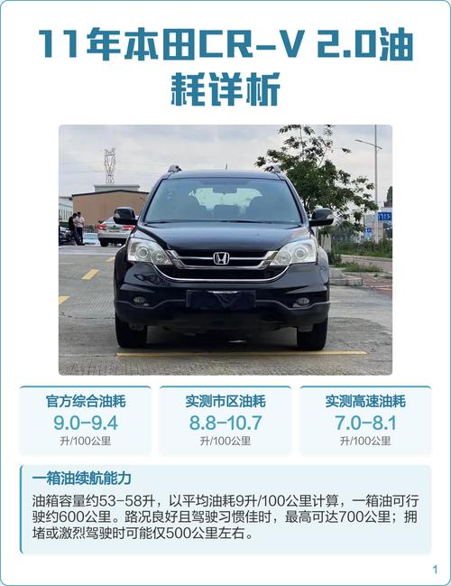 本田crv油耗？本田crv油耗高怎么回事？