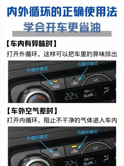 汽车空调风声大不制冷？汽车空调不制冷风量小,噪音太大？