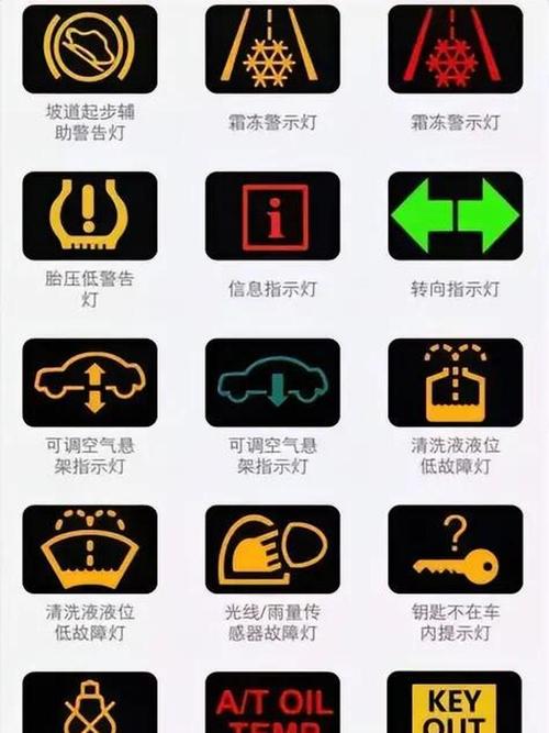 汽车空调声音大