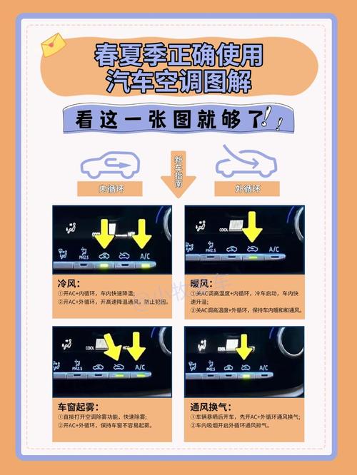 奔驰E300汽车空调不会跳。行驶一个小时左右岀风口就几乎没有冷气了...