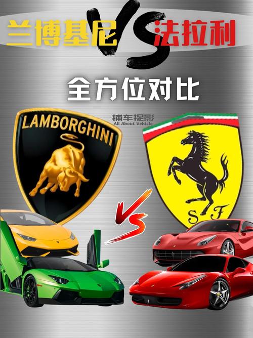 法拉利和兰博基尼标志的区别?