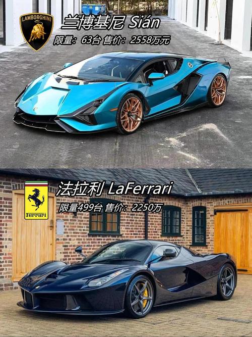 保时捷和法拉利的标志有什么区别