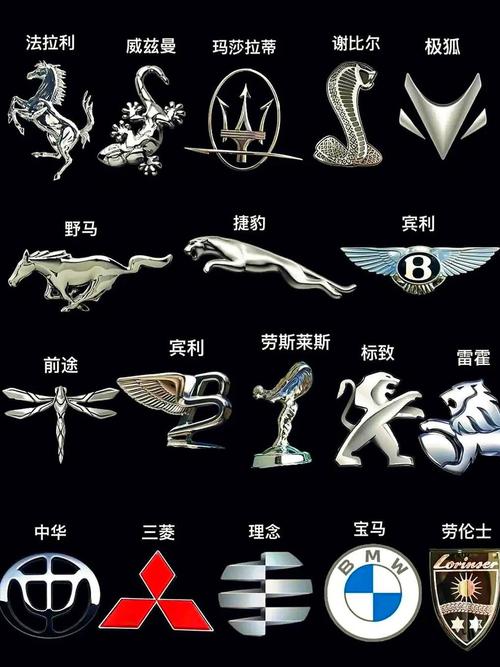 全球前十跑车车标大全大图(全球前十顶级跑车标志)