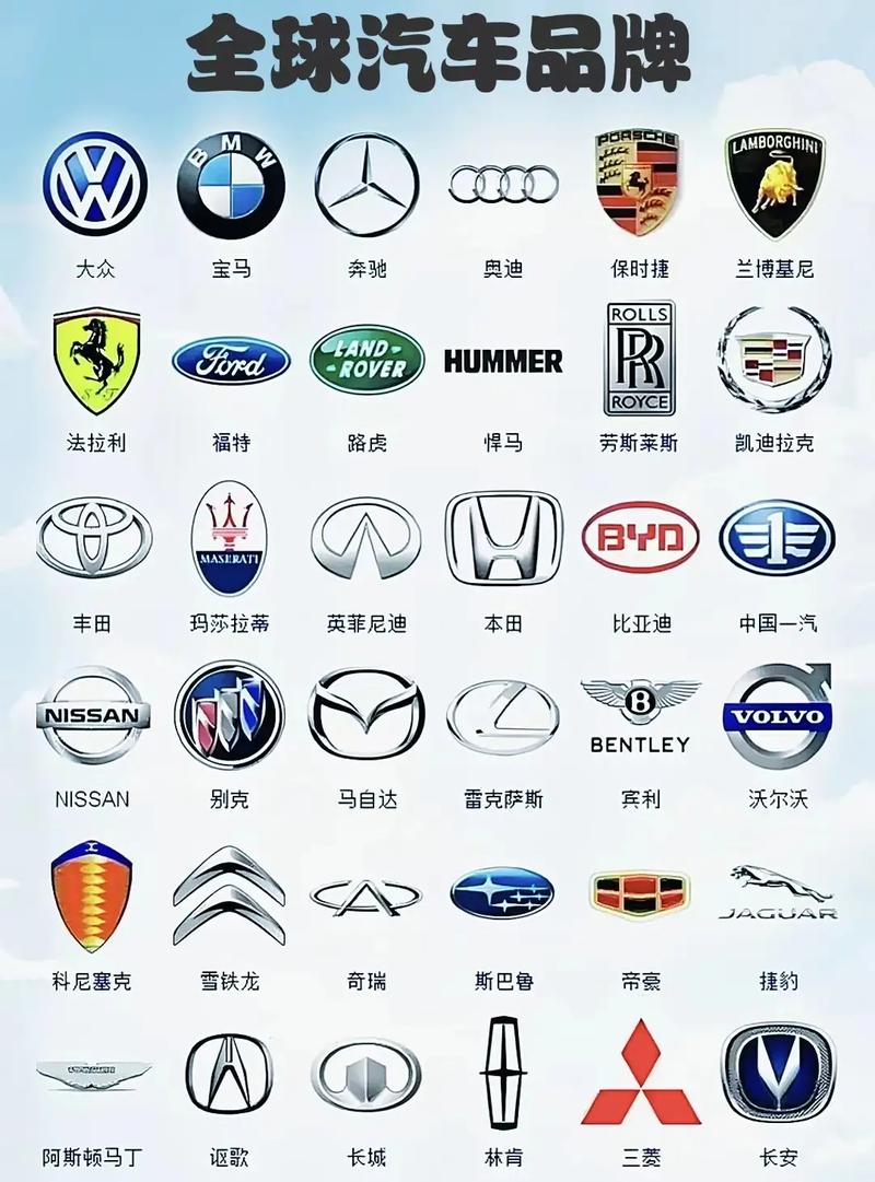 车型标志，长安车型标志