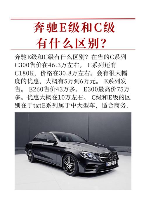 奔驰c300报价