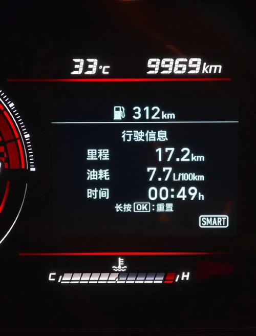 北京现代伊兰特一公里大概多少钱的油