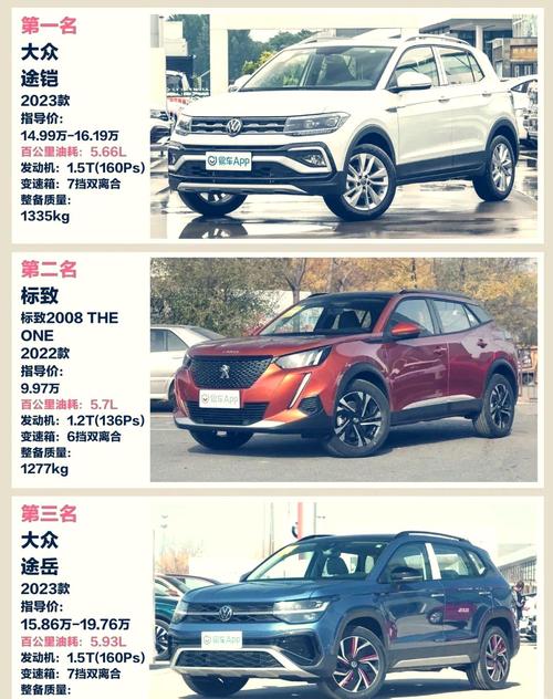 跑市区油耗最低的燃油车