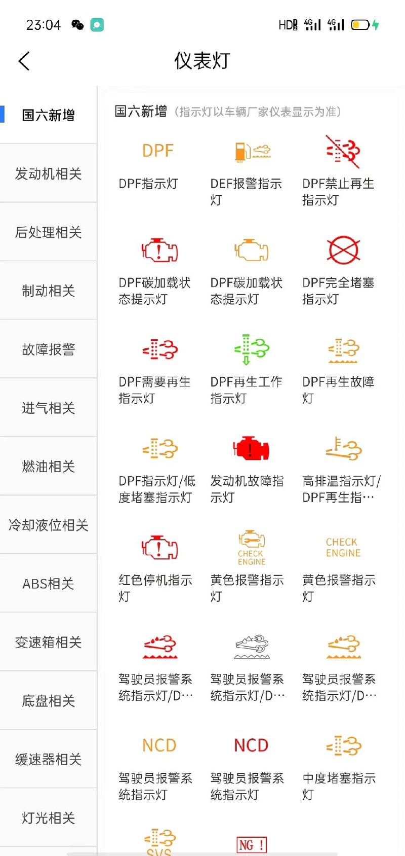 五十铃货车仪表故障灯是什麼问题